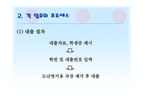 도서관 이용자 업무-5