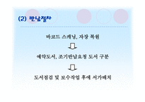 도서관 이용자 업무-6