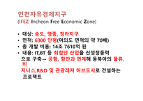 국제도시를 향한 인천의 구상-4