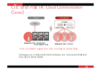 4G 4세대 이동통신-12
