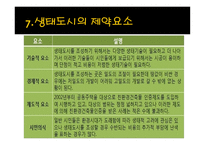 생태도시_59 레포트-17