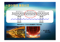 국내외 구조물 붕괴사고 소개-5