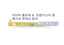 이미터 폴 로워 및 트랜지스터 증폭기의 부하선 분석-1
