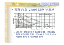 이미터 폴 로워 및 트랜지스터 증폭기의 부하선 분석-14