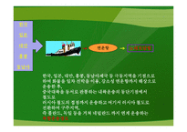 실크로드 부활 TCR-6