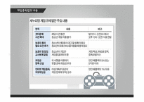 게임중독법 게임중독법-4