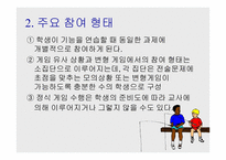 전술 이해 중심 게임 모형 전술 이해 중심 게임 모형-12