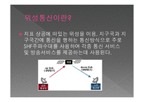 위성통신2 레포트-2