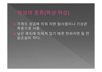 위성통신2 레포트-6