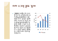 성장하는 정보통신기기 산업-8