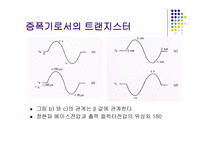 이미터 접지 증폭기의 바이어스와 증폭도3-5
