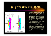 공통 소스 증폭기-4