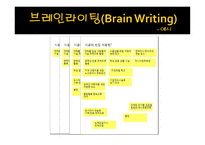 창의공학설계 브레인스토밍 BrainStorming-15