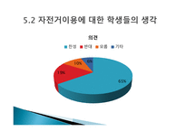 과학기술 글쓰기 교통이 너무 편리해-9