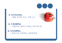 GMO와 농업생명공학-12