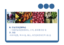 GMO와 농업생명공학-13
