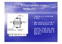 MOSFETCommonSourceAmplifier-4