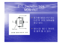 MOSFETCommonSourceAmplifier-6