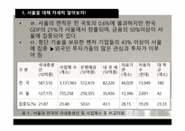 대도시 연구보고서-7