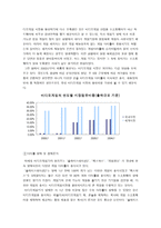 국내 비디오 게임 시장 고찰 국내 비디오 게임 시장 고찰-2
