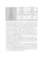 국내 비디오 게임 시장 고찰 국내 비디오 게임 시장 고찰-7