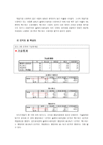 국내 비디오 게임 시장 고찰 국내 비디오 게임 시장 고찰-18