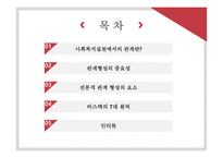 대인관계 형성 기술2-2