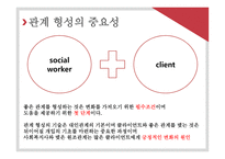 대인관계 형성 기술2-4
