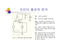 이미터 폴로 워 보고서-4
