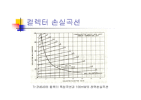 이미터 폴로 워 보고서-12