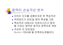이미터 폴로 워 보고서-13