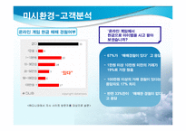 새로운 형식의 전투 규칙 제공을 통한 게임 유료 아이템 판매 증대 방안-11