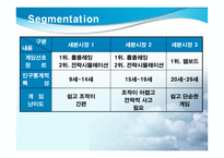 새로운 형식의 전투 규칙 제공을 통한 게임 유료 아이템 판매 증대 방안-18