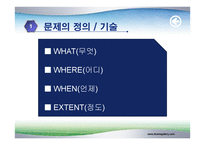 KEPNER – TREGOE MATRIX- PA과정-6