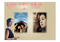 건축학개론에서 사랑의 형태-8