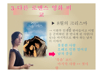 건축학개론에서 사랑의 형태-9