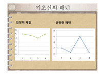 단일사례조사설계-9