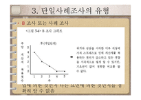 단일사례조사설계-11