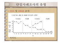 단일사례조사설계-13
