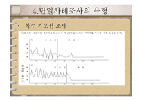 단일사례조사설계-15