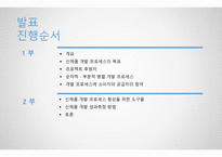 기술 관리론 신제품 개발 프로세스의 관리-2