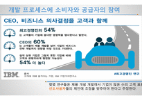 기술 관리론 신제품 개발 프로세스의 관리-12