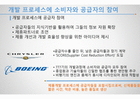 기술 관리론 신제품 개발 프로세스의 관리-13