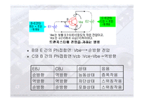 트랜지스터와 공통 이미터 회로에서 전류이득-8