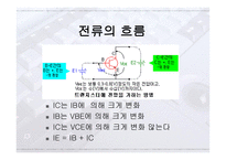 트랜지스터와 공통 이미터 회로에서 전류이득-9