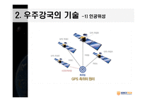 우주공학과 우주강국을 향하여-18