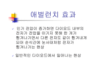제너다이오드 레포트-7