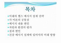 미래의 헬스 메시지 설계 전략1-2