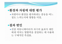 미래의 헬스 메시지 설계 전략1-5