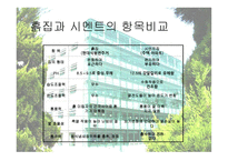 생태학적 입장에서 바라본 한국 전통건축 연구 생태적 건축 성중심-14